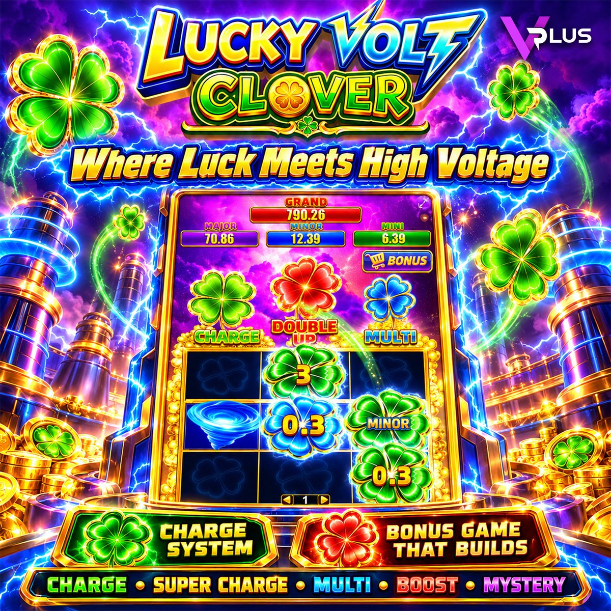 VPlusGaming's tweet photo. ⚡ Lucky Volt Clover

🍀 A high-voltage take on the luck theme
🔋 Charge-powered Bonus Game
✨ Locked symbols &amp; dynamic modifiers
🎯 A different kind of bonus experience

#VPLUS #LuckyVoltClover #iGaming https://t.co/Oi6iWDaJtD