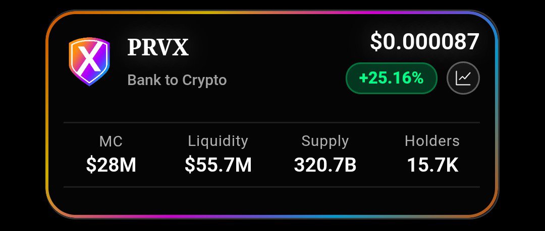 GreatScot369's tweet photo. #ProveX is still a micro cap RH core coin #PRVX #pulsechain #richardheartwin #crypto #defi 💚 https://t.co/2QGhUXOee5