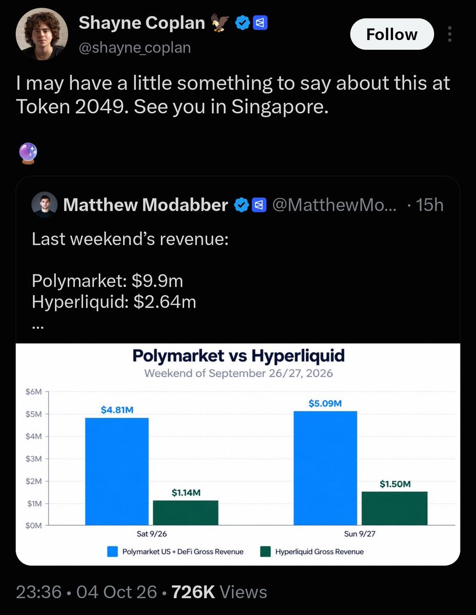 KumarrVikass's tweet photo. $POLY is Coming for Everyone?

Or 

Again Teasing? https://t.co/pjDqosmufv
