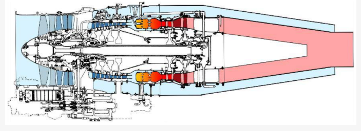 ijtpp's tweet photo. π Highly cited paper
Effects of Tip Injection on a Turbofan Engine with Non-Invasive High-Speed Actuators
πhttps://t.co/U3OAd1vbAc
@unibw_m
@CedraTec
#TransonicAxialCompressor #ActiveFlowControl #TipInjection #EnergyBalance https://t.co/PT2dHLkiXW