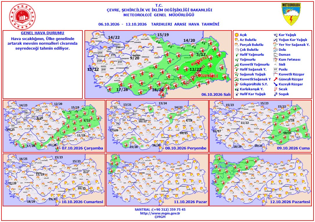 meteoroloji_twi's tweet photo. Haftalık Hava Tahmini
📆(6 - 12 Ekim 2026)
Hava sıcaklıklarının ülkemiz genelinde artarak mevsim normalleri civarında seyredeceği tahmin ediliyor. https://t.co/kLKUKZfbn5