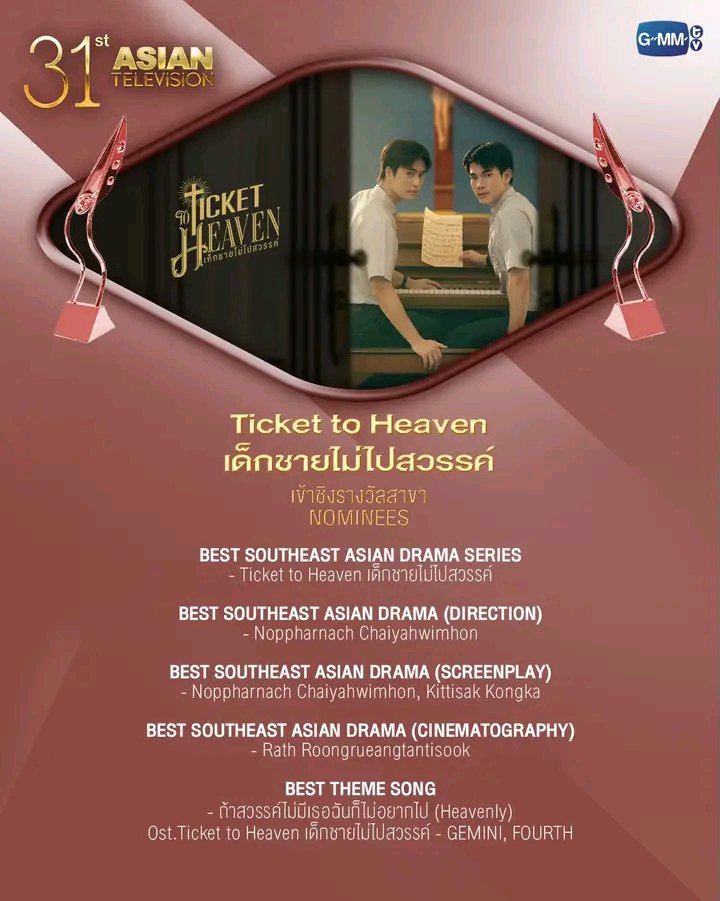 LunadelaVilla's tweet photo. TTH Netflix 🫶🏻🙏🏻 manifiesto 

omg GeminiFourth 😍🫶🏻😱🫣🔥🦁🐭
#TicketToHeaven
#GeminiFourth #เจมีไนน์โฟร์ท 
#Gemini_NT  #Fourthnattawat 
#31thAsianTelevisionAwards #ATA https://t.co/9qRGEywvBw