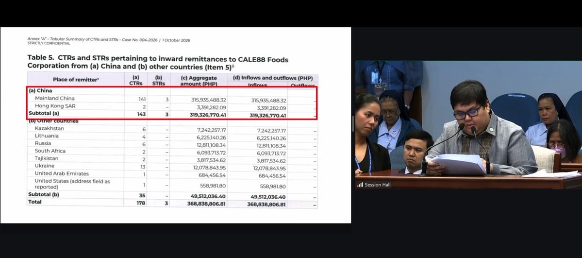 ABSCBNNews's tweet photo. @victoriatulad Buenaventura says there is a total of inward remittances to Cale88 from China amounting to more than P319 million. #VPOnTrial (Screenshot: Senate livestream) | via @victoriatulad https://t.co/1vphw775zi