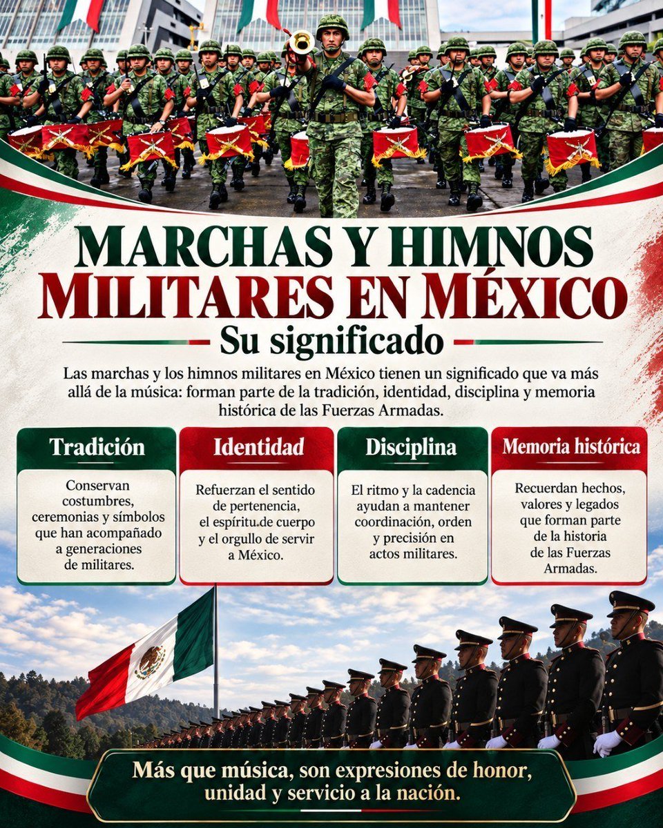Foro_Militar's tweet photo. Cosas que no sabías sobre Himnos y marchas militares

#HéroesMexicanos https://t.co/CMxsUewJqN