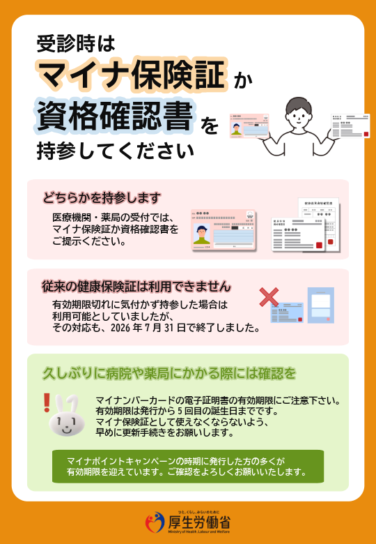 MHLWitter's tweet photo. 【医療機関・薬局の受付でご提示いただくもの】

従来の健康保険証の有効期限は終了しました。

受付では、
マイナ保険証（マイナンバーカード）か
資格確認書をご提示ください。

資格確認書をお持ちの方も、#マイナ保険証 を利用できます。
ぜひご利用ください！ https://t.co/sLABlelf6o