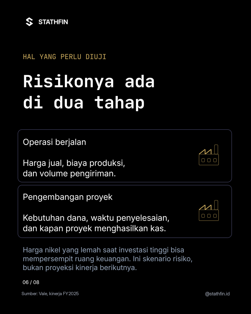 Stathfin's tweet photo. Stathfin Terminal bantu kamu memahami fakta di balik naik-turunnya harga saham, supaya risetmu tidak cuma ikut ramai.
Kunjungi https://t.co/VaU86cQ3hJ untuk mengenal Stathfin Terminal.
2/2 · Slide 5–8
#StathfinTerminal https://t.co/n5kKGafOGd