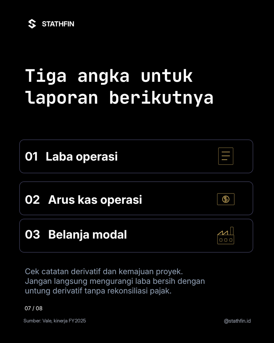 Stathfin's tweet photo. Stathfin Terminal bantu kamu memahami fakta di balik naik-turunnya harga saham, supaya risetmu tidak cuma ikut ramai.
Kunjungi https://t.co/VaU86cQ3hJ untuk mengenal Stathfin Terminal.
2/2 · Slide 5–8
#StathfinTerminal https://t.co/n5kKGafOGd