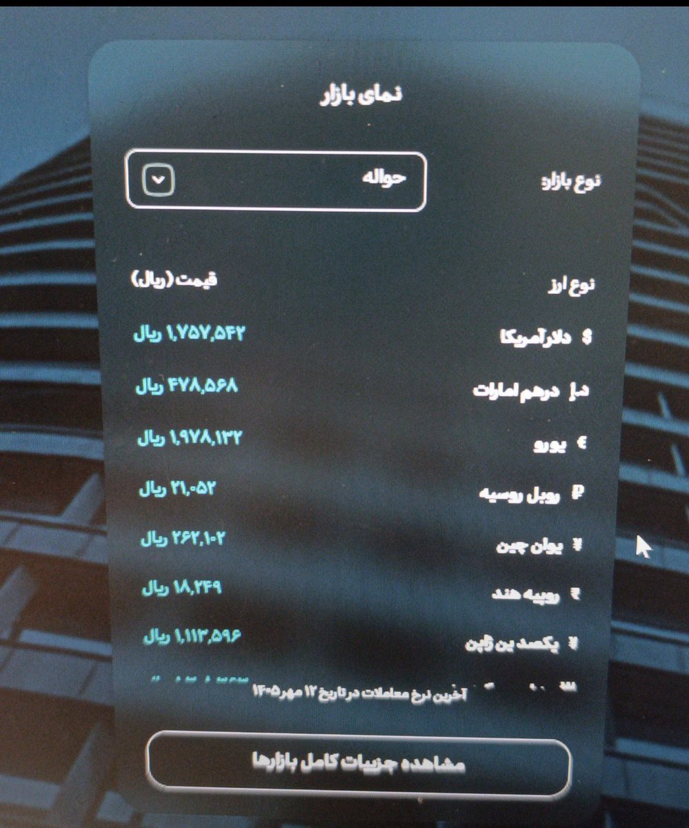 vahidashtarii's tweet photo. آذر ۱۴۰۳ که تیم آقای پزشکیان با هدف حذف رانت بین ارز نیمایی و ارز آزاد بازار توافقی را کلید زدند و خودش باعث جهش قیمت ارز شد دلار آزاد ۷۴ هزار تومان بود.
امروز تفاوت دلار آزاد با مرکز مبادله خودش به ۱۰۰ هزار تومان رسیده است.
نرخ دلار آزاد ۲۷۰ هزار تومان.
ارز مرکز مبادله ۱۷۰ هزار تومان.
هم چوب را خوردیم هم پیاز را.
دوره کارآموزی این دو��تان برای مملکت داری حقیقتا در بدموقعی افتاد!