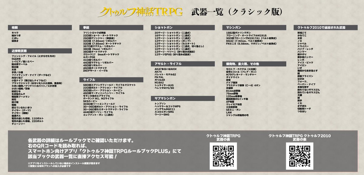 cthulhumasters's tweet photo. 【#クトゥルフ神話TRPG 武器一覧】
公式アプリ #CoCルルブプラス で詳細を確認できる
クラシック版、新版の武器一覧です！

時には武器を手に取り、悪夢と狂気の世界に挑む探索者たち。
時代設定によっては馴染みのないものから、いざというときに使える身近なものまで沢山の選択肢があります📖

クトゥルフ2010、2015、2020などのソースブックも収録されているので、武器名＋絞り込み機能を使えば気になる項目をすぐに探し出すことも可能です！
探索者の作成やシナリオ制作にぜひご活用ください！

※一部書籍はプレミアムプラン、レンタルにて閲覧できます。

▼詳細はツリーへ