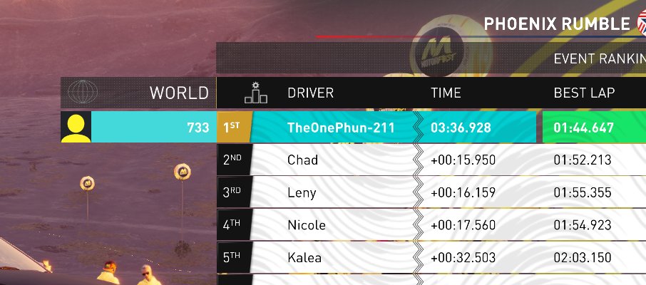 BungleDungle_YT's tweet photo. ALMOST Beat the record again. https://t.co/hhY9NyRyRf
