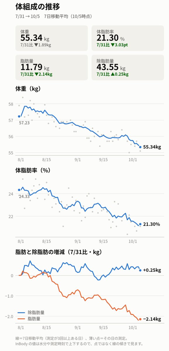 paniwanick's tweet photo. うおおおお https://t.co/jERQh5fEZ1