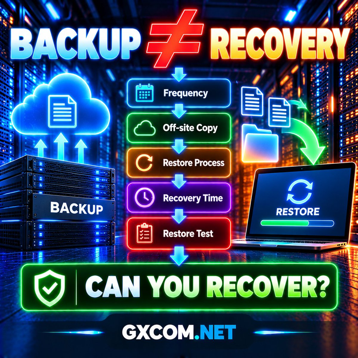 GXCOMNET tweet picture