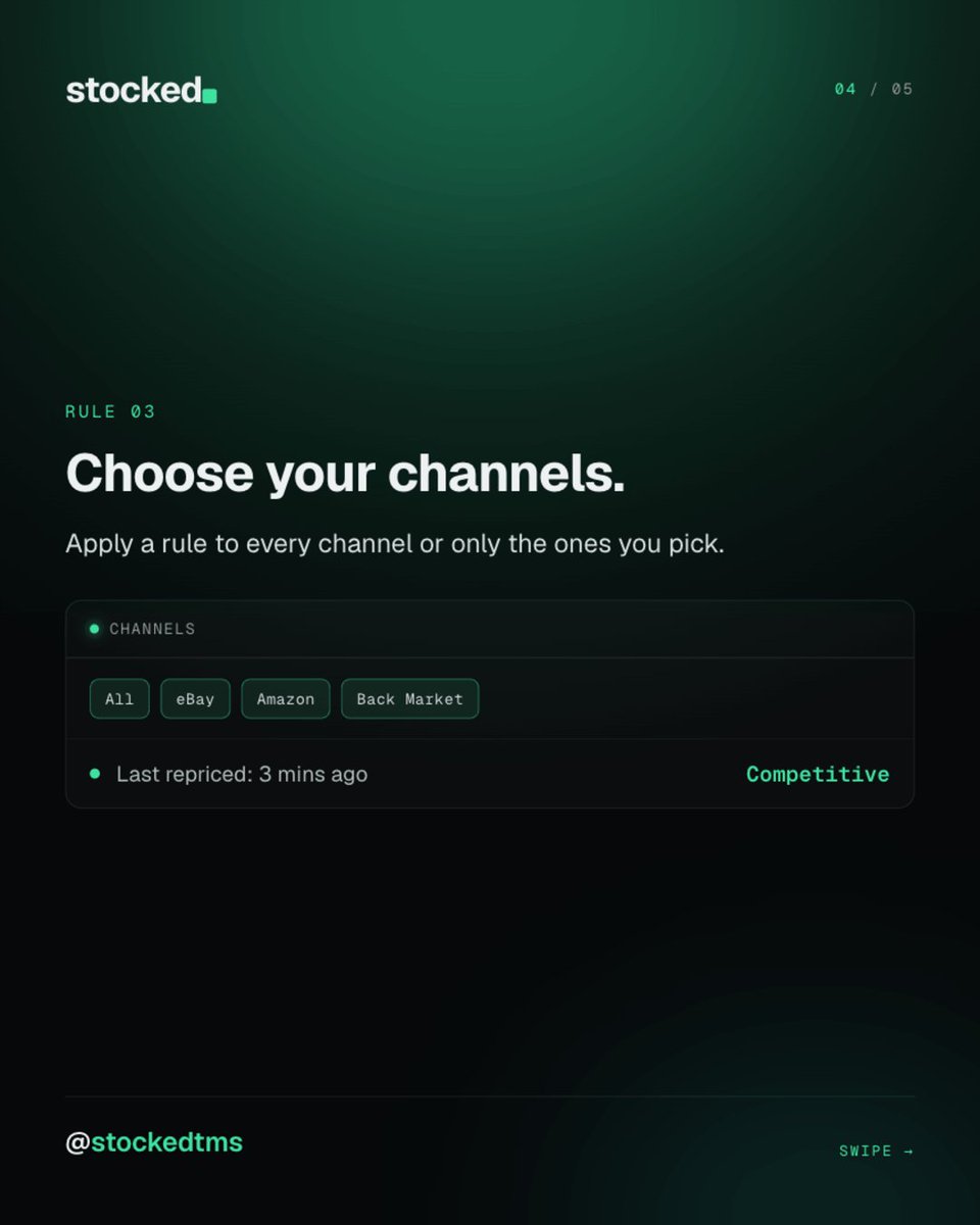 stockedtms's tweet photo. Three rules protect your margin.

1. Set a floor.
2. Pick a strategy.
3. Choose your channels.

Set them once and the repricer follows them on every listing.

#ebayseller #repricing https://t.co/62w0qiIj3O