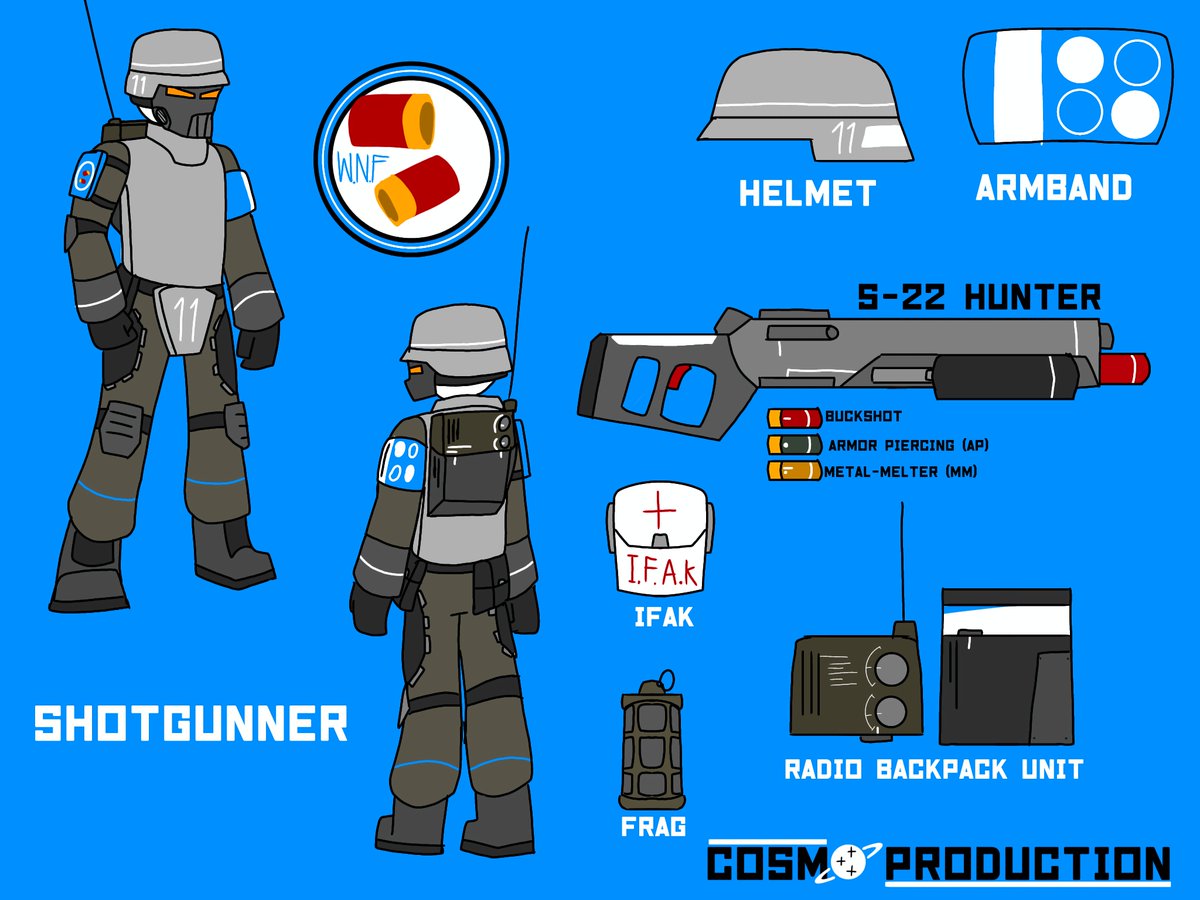 burt_curtis101's tweet photo. Humans vs machines reference sheet (2/19)
#original #scifi #digitalart https://t.co/giUqOYWxcz