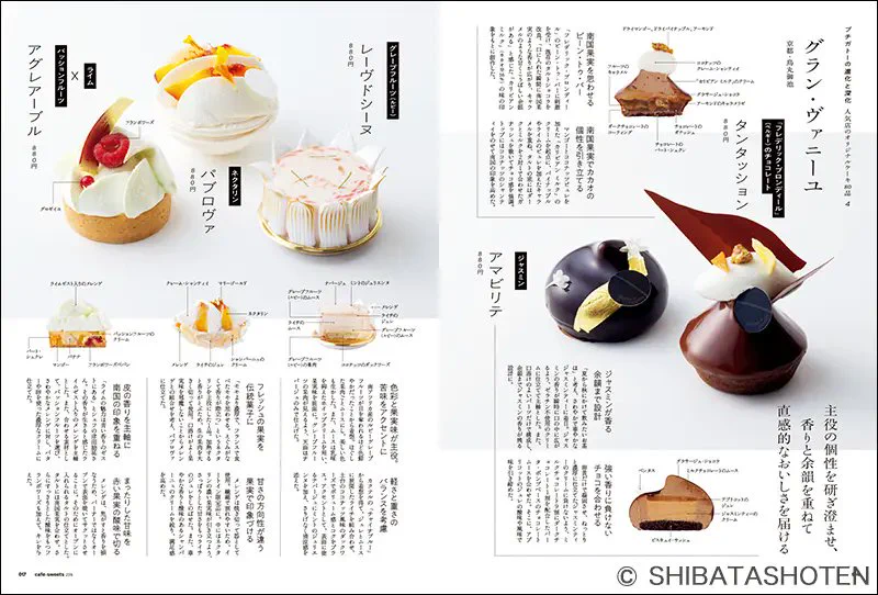 柴田書店 (@shibatashotenSD) / X