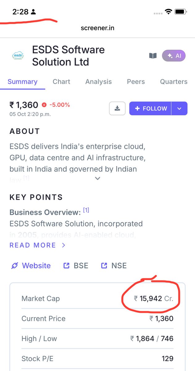 Prince_0851's tweet photo. #ESDS at 15942 Cr MCap &amp; today at least 195 Cr Capital🫣 is required to break this Falling Knife 🔪LC😭

On 1st Oct 26,required Capital to break current deadly LC was approx. 166Cr🫣

Not a single #Operator have courage to break this #DeadlyLC
#LearnFundamentalInvesting
@web_vj https://t.co/u2ZC1GhXFY
