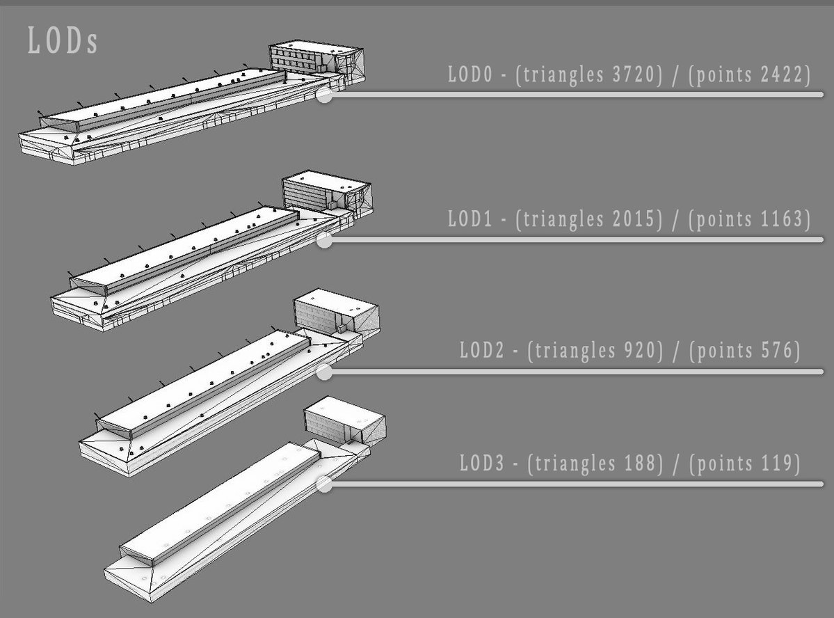3d_ready's tweet photo. 3D Model: Storage3 LHBP
Low-poly airport storage with 4 LODs and 4K PBR textures. Summer, winter &amp; night variations included. Optimized for Unity3D &amp; Unreal Engine.
Buy it on Ready-3D 👉 https://t.co/Ld5J5y0xWw
#3DModel #Airport #LowPoly #PBR #Ready3D https://t.co/4gFGwoR9Mp