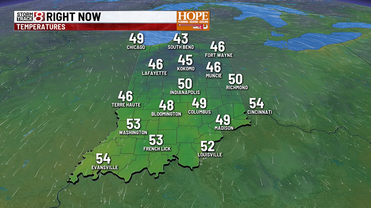 marcusbailey's tweet photo. MONDAY - Crisp and clear to start the morning. We should be in for a fantastic finish this afternoon, with highs hitting the low 70s, with cyrstal clear skies all day!
#INwx https://t.co/rhQtg7ywbV