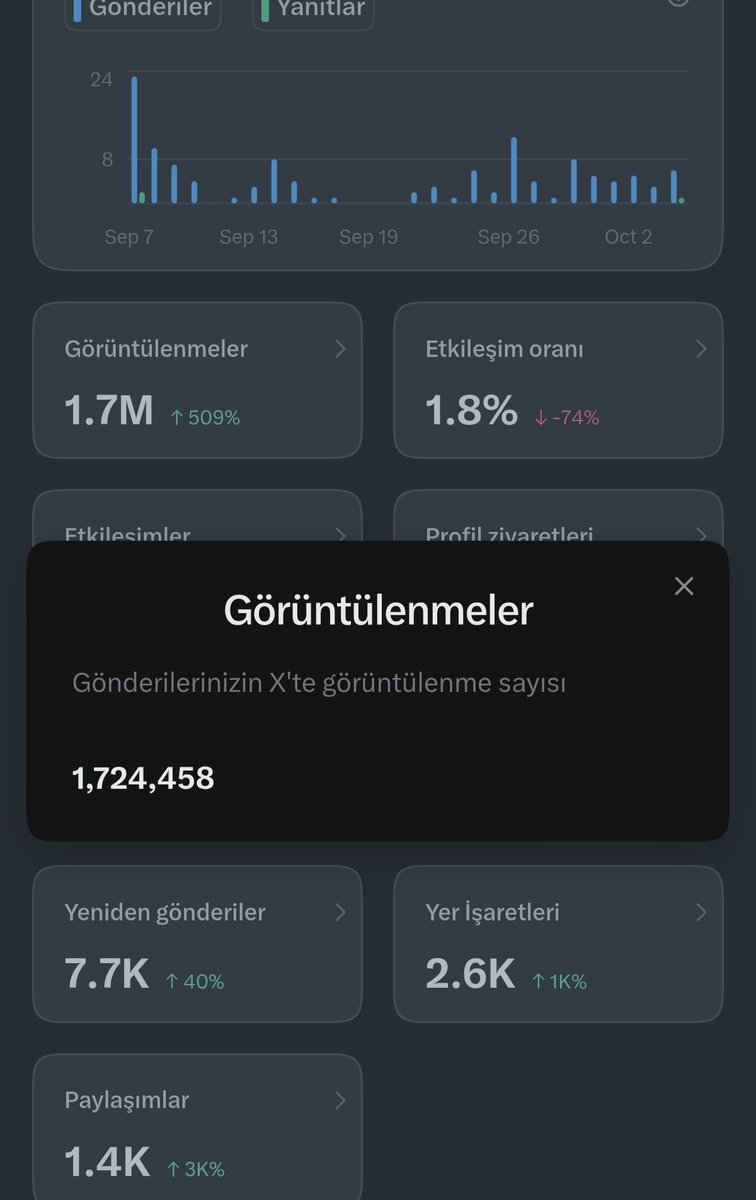 Azizyuksell's tweet photo. 1 ayda 1.7 milyon görüntülenme ❗ https://t.co/0aaRd41Vsd