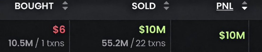 DannyCrypt's tweet photo. I put you on $Agency - it ran to 23 millions

I put you on $MASK - it ran to 72 millions

I put you on $SI - it ran to 81 millions

I put you on $HOOKED - it ran to 16 millions

if your still ignoring me, stay broke! 😂 https://t.co/nA8tBTxPsM