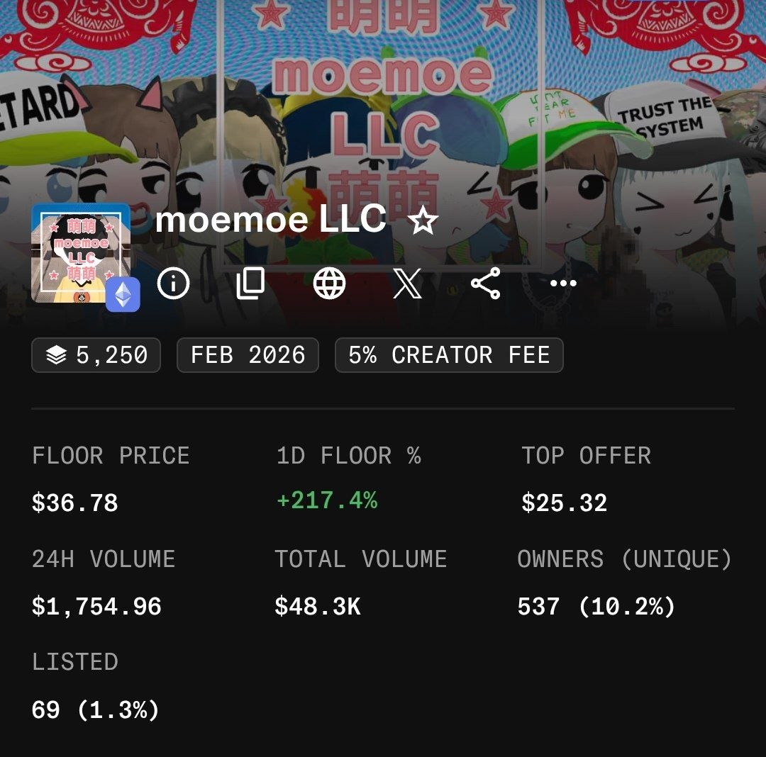 petaegun's tweet photo. gm hope you all have a gud week

just woke up and saw @moemoeLLC hit new ath over my morning coffee

congrats to @bluudmg and everyone holding

imo this is the best pfp art on the market (my pfp speaks for itself)

send it higher! https://t.co/InrKEnjxFS