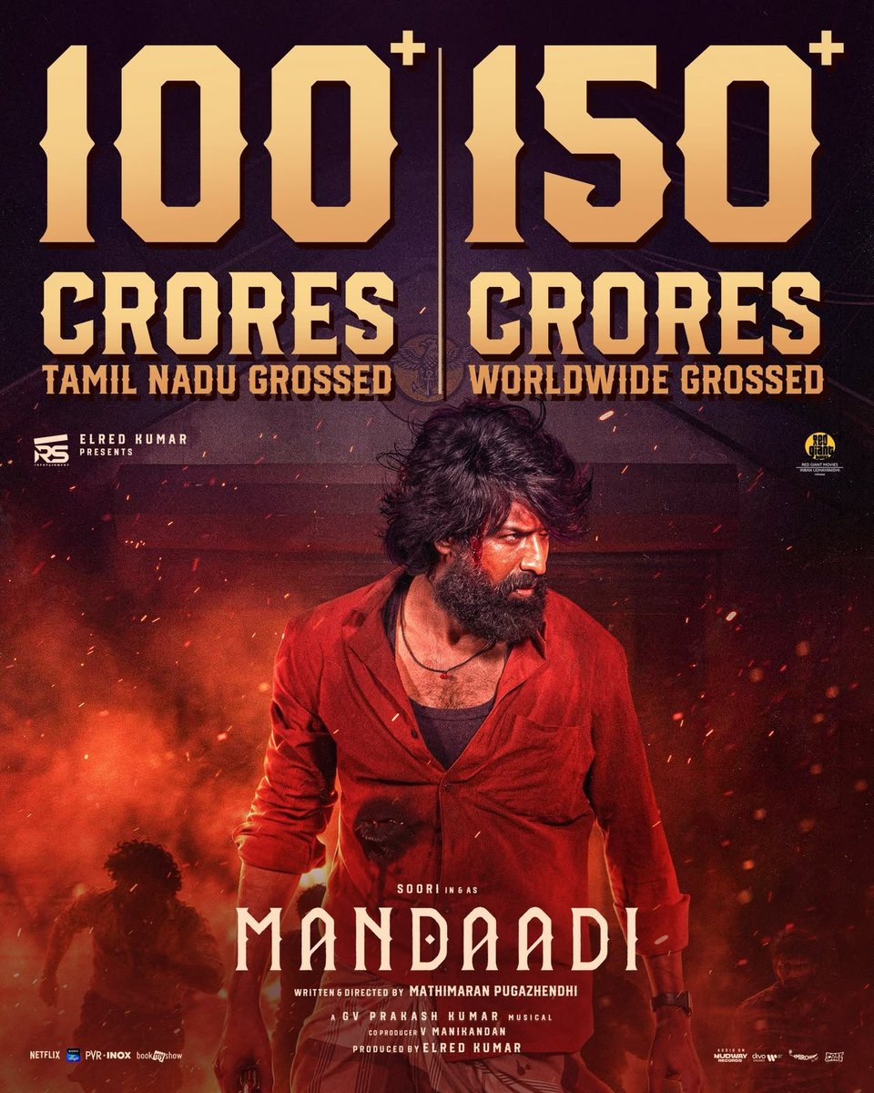 Deepak_trends's tweet photo. #Mandaadi 👌🔥

Soori-ku idhu career-defining moment.

Nalla content + strong performance + audience support… ellame serndhu than inde collection. 

₹100+ Cr TN Gross | ₹150+ Cr WW Gross. https://t.co/8HBsDfpwof