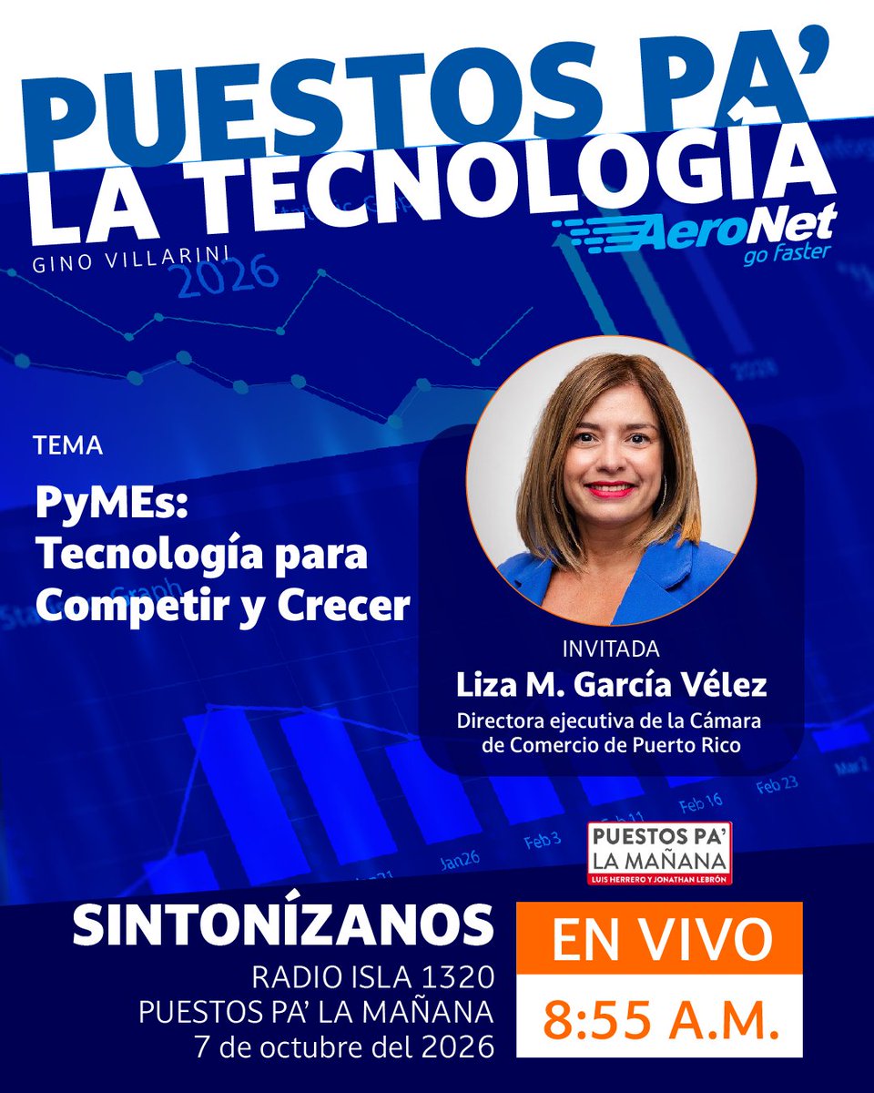 AeroNetPR's tweet photo. ¿Cómo puede la tecnología ayudar a las PyMEs a competir y crecer?

Este miércoles conversamos sobre el papel de la tecnología en el desarrollo de las pequeñas y medianas empresas junto a Liza M. García Vélez, directora ejecutiva de la Cámara de Comercio de Puerto Rico.

📻 Sintonízanos a las 8:55 a. m. por Radio Isla 1320 AM en Puestos Pa’ la Mañana. #GoFaster 🚀