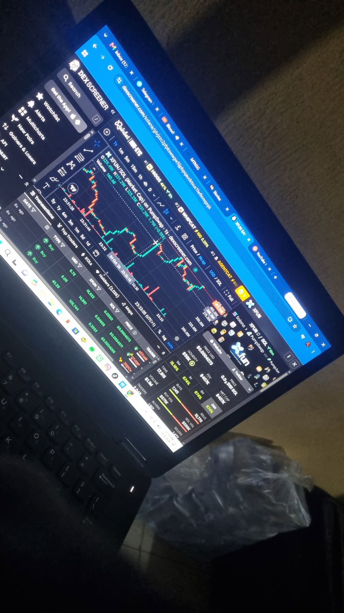 micheal_oscar25's tweet photo. Gm CT

September was pure trenches. I took the hits, cut size and respected the invalidation.

This month has been the same energy,with no revenge apes and not chasing every call 💰  don’t care about feelings https://t.co/Otn9d24FrJ