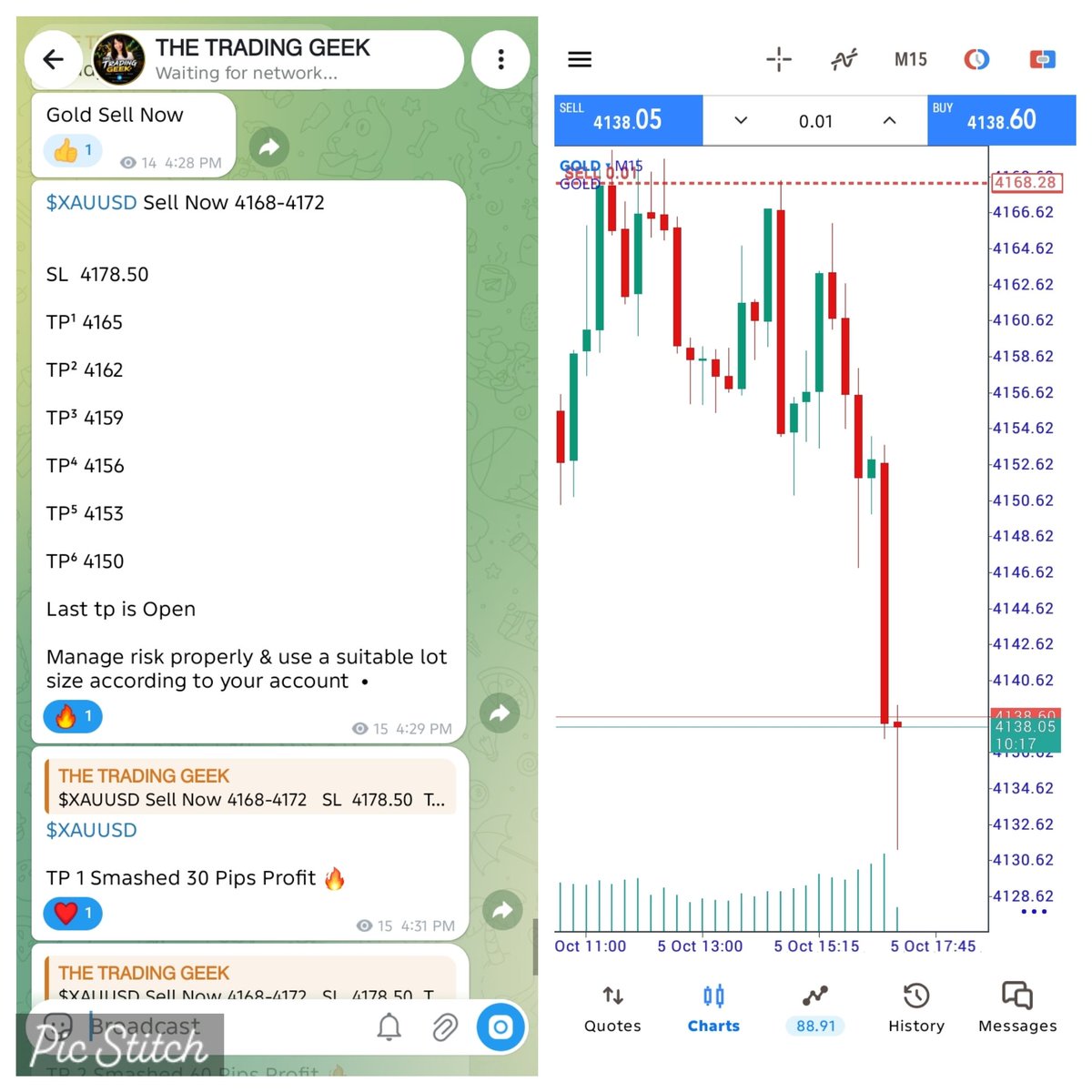 Mr_Danielfx's tweet photo. $GOLD EVENING SETUP Result! 

$Gold Full Target Smashed 🎯

With 380+ Pips Booked profit 🔥

📲 See setups visit TG + see Results 
👇 Join my Telegram
👉 https://t.co/rzi2XnLlFQ https://t.co/71DZal23yE