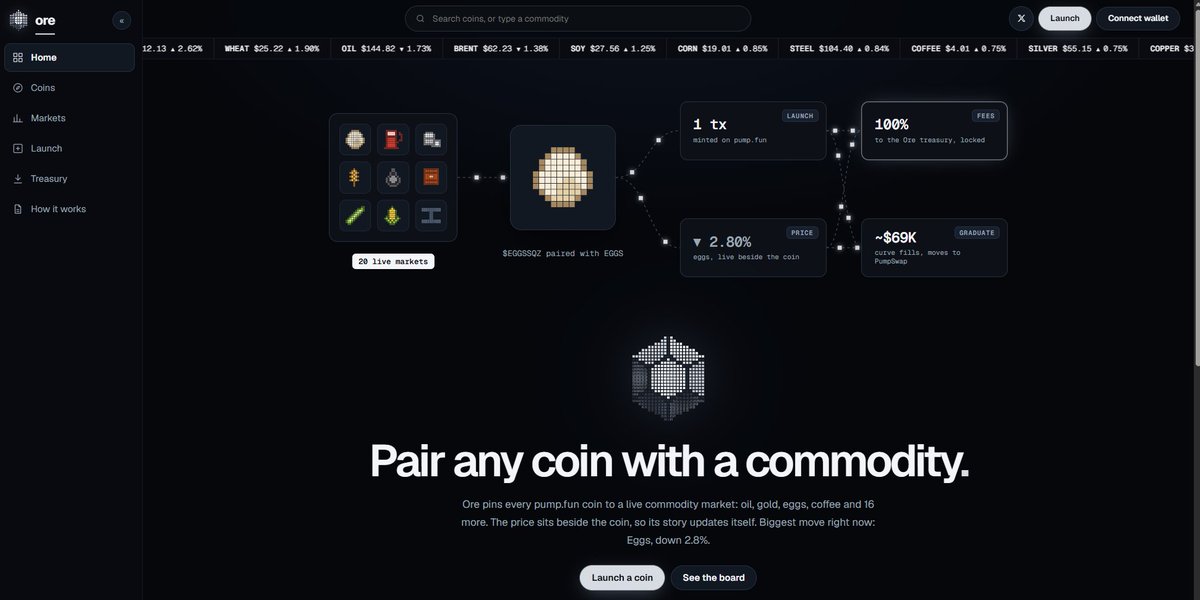 useorefun's tweet photo. ore is almost here.

every memecoin, paired with a real commodity market.

oil. gold. eggs. coffee. 16 more.

live prices beside every coin. launches on https://t.co/jFn7qTXqNK.

the news becomes the narrative.

https://t.co/4ZKW48d38J https://t.co/BSyjO5RLc0