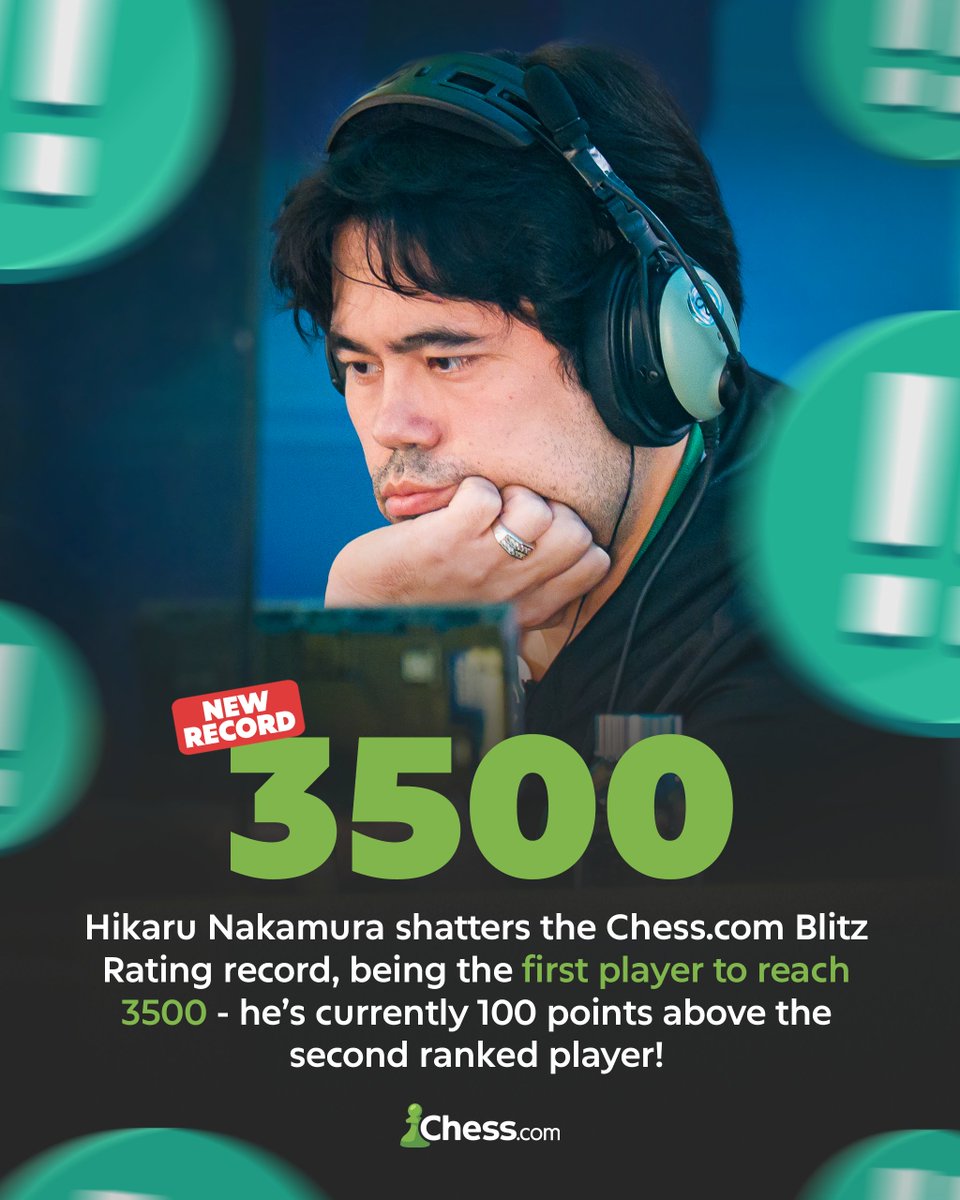 chesscom's tweet photo. That's not a typo - Hikaru hits 3500! 👏 https://t.co/ZEJ3EPUCEO