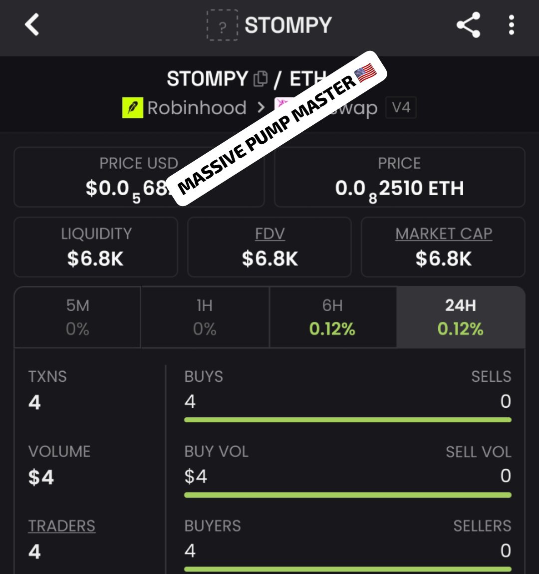 Massivepumpmast's tweet photo. Another $Stompy update! 🔥The call was shared at $6.8K mcap and has now climbed to $173K.📈 If you want to follow future setups, hit follow and join the TG group + Discord. 🚀Stay ready for the next calls 
#Crypto #Trading #Altcoins

CA 0xd1AAF85e66a9FF756F3b7E2179Ecc1c7747B6293 https://t.co/PXOnzcQ19B