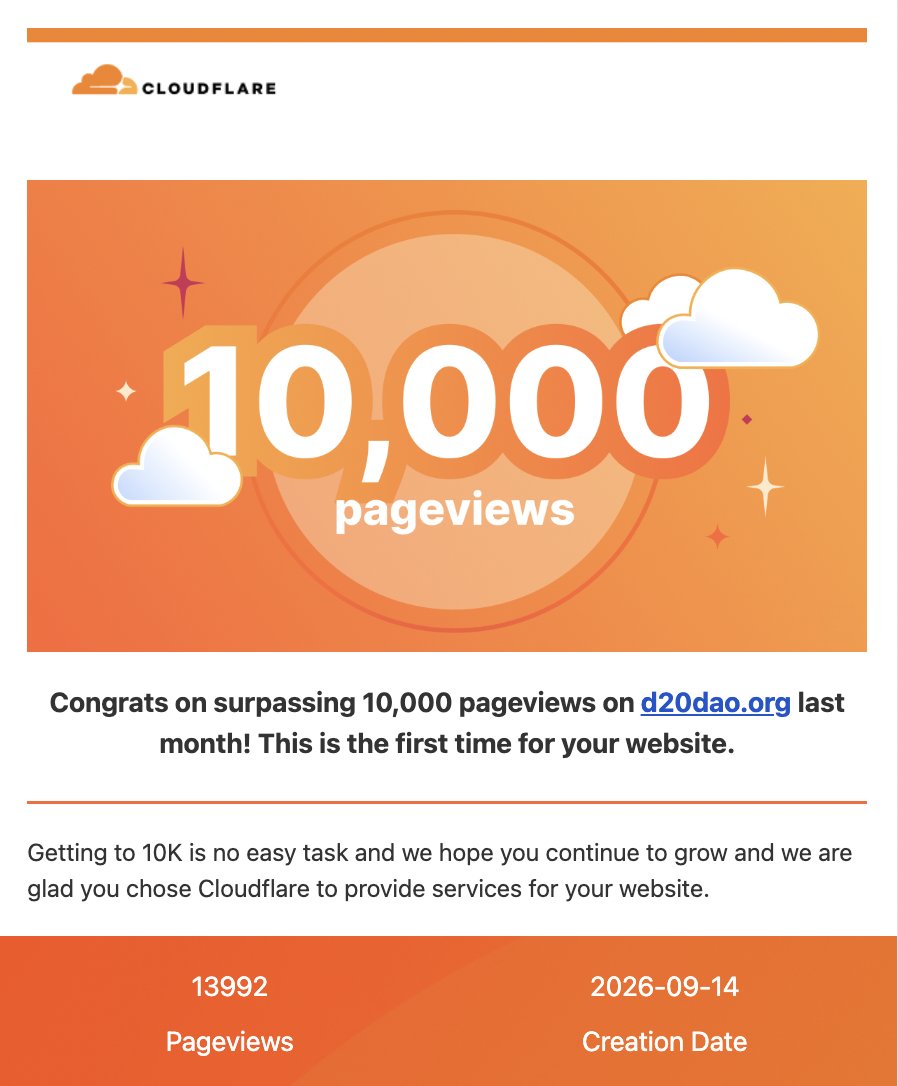 d20dao's tweet photo. Yo @Cloudflare is this verified?

Thank you all, we are growing fast. https://t.co/hSjRozwZNg