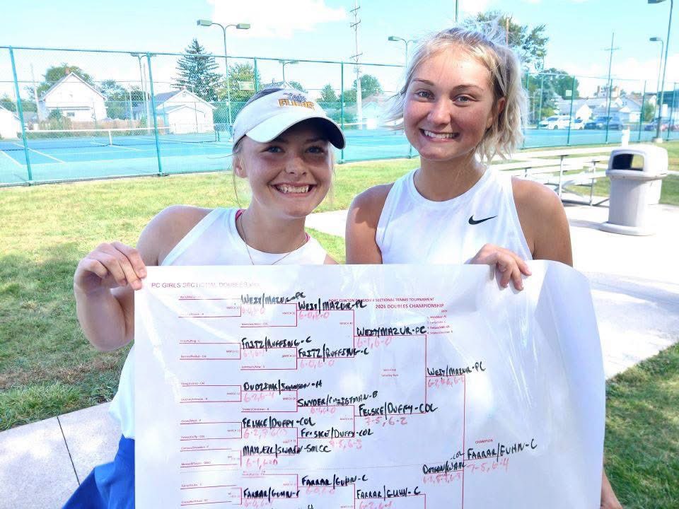 28afarrar's tweet photo. Qualified for districts Thursday, battled through adversity Saturday, and earned the #1 seed. So grateful for my partner, coaches, family, and everyone who has supported us. Blessed beyond words. 🙏🎾 https://t.co/ljyg8Ww0S6