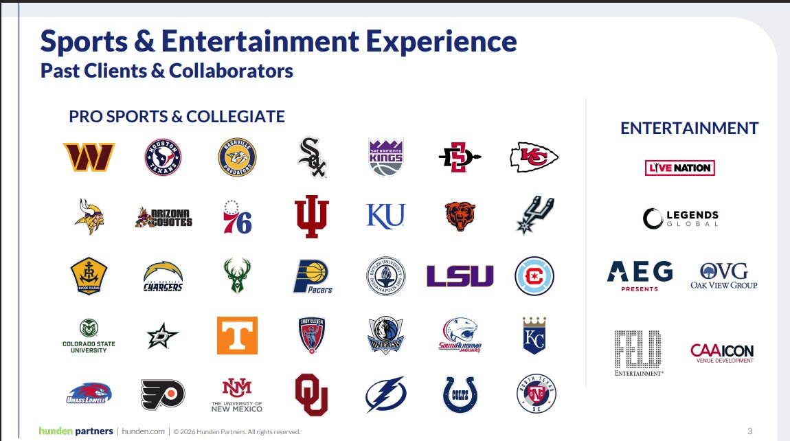 jc_bradbury's tweet photo. Here's the client list of the consultancy who conducted the commissioned "Revenue &amp; Impact Study" of the KC Royals stadium. How many clients would it have if it showed what the actual research evidence has demonstrated for 50 years? This isn't a "study" it's  purchased propaganda https://t.co/Uh3WTDCR00