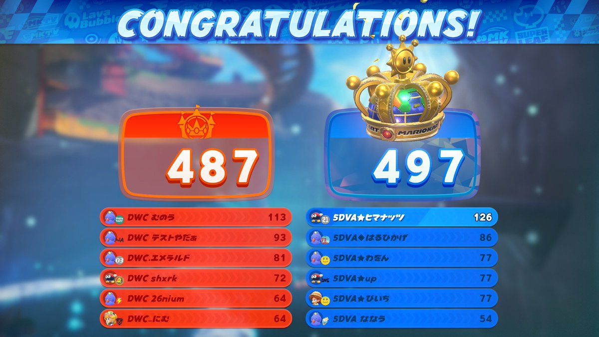 aegislash1579's tweet photo. ←今日の交流戦　12p個人杯1回戦→ https://t.co/1aQuRFkJfH
