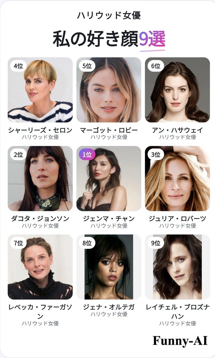 Wishboneash072's tweet photo. #ハリウッド女優好き顔TOP9
これ楽しい https://t.co/riieJhX8ve