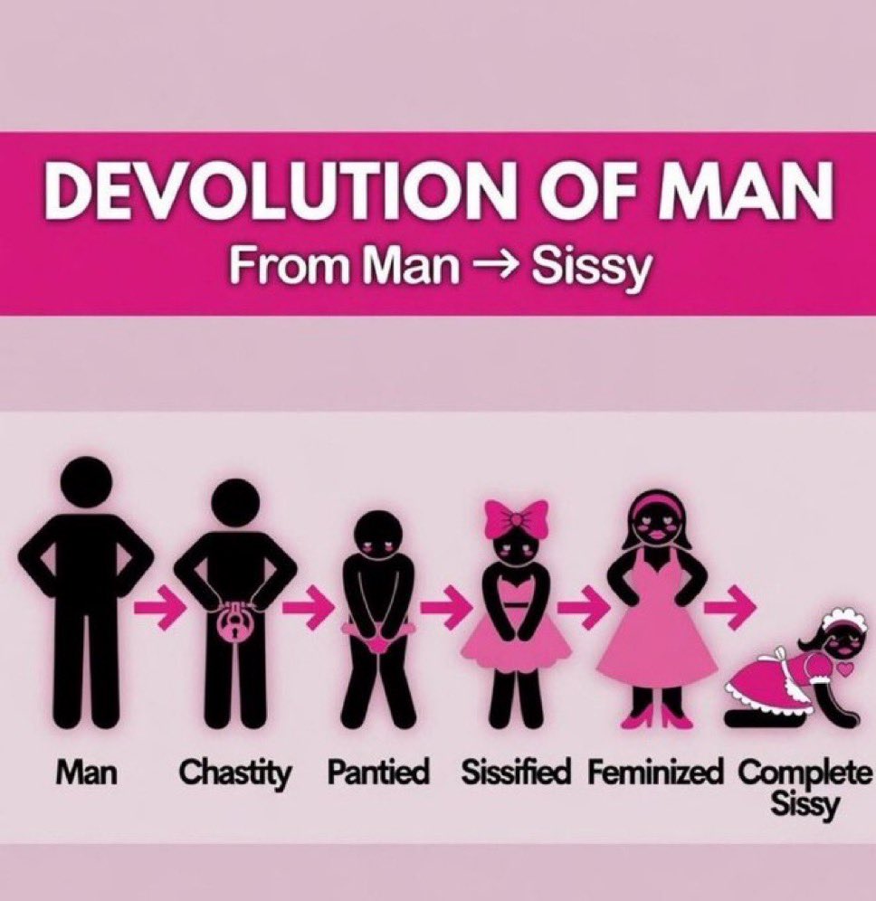CelesteMorcci's tweet photo. The evolution of a man.. lol 
Tell me your stage and yeah are you trained? https://t.co/11kP2C9IZX