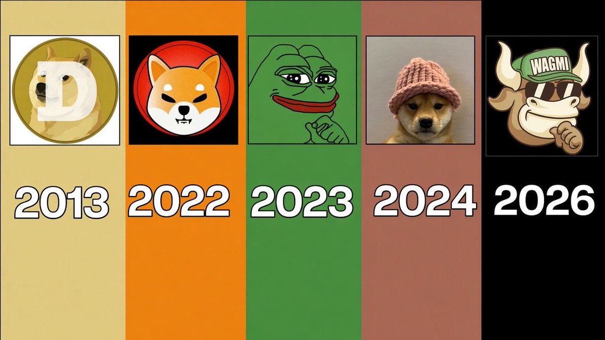 DTMorris's tweet photo. @0xBNZ solana:GnM6XZ7DN9KSPW2ZVMNqCggsxjnxHMGb2t4kiWrUpump obviously. https://t.co/wqlXNsgQlL