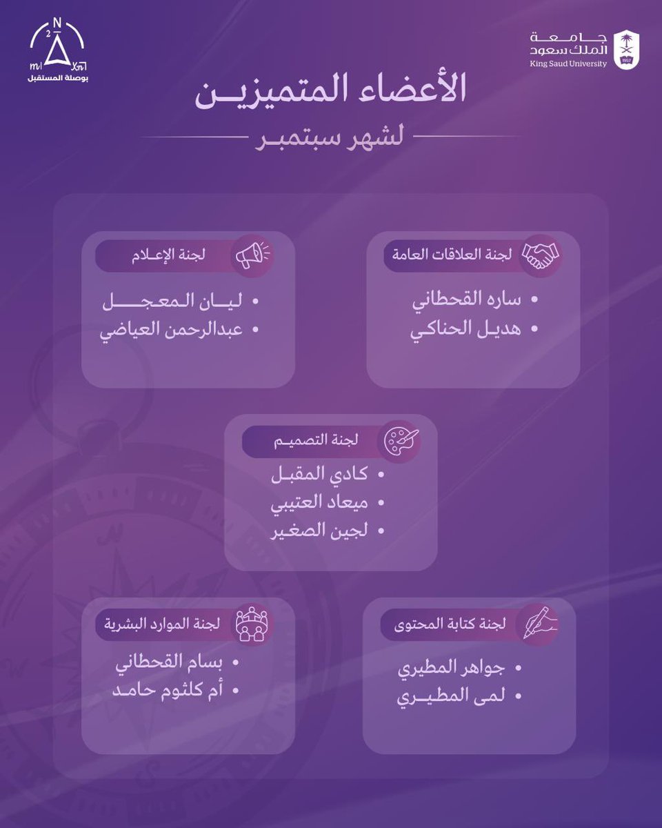 actuarial_ksu's tweet photo. نحتفي بالأعضاء المميزين لشهر سبتمبر، ونفخر بكل جهد وإنجاز قدموه خلال الفترة الماضية.

شكرًا لكم، ومنها للأعلى دائمًا⭐️ https://t.co/dw3kPKQYET