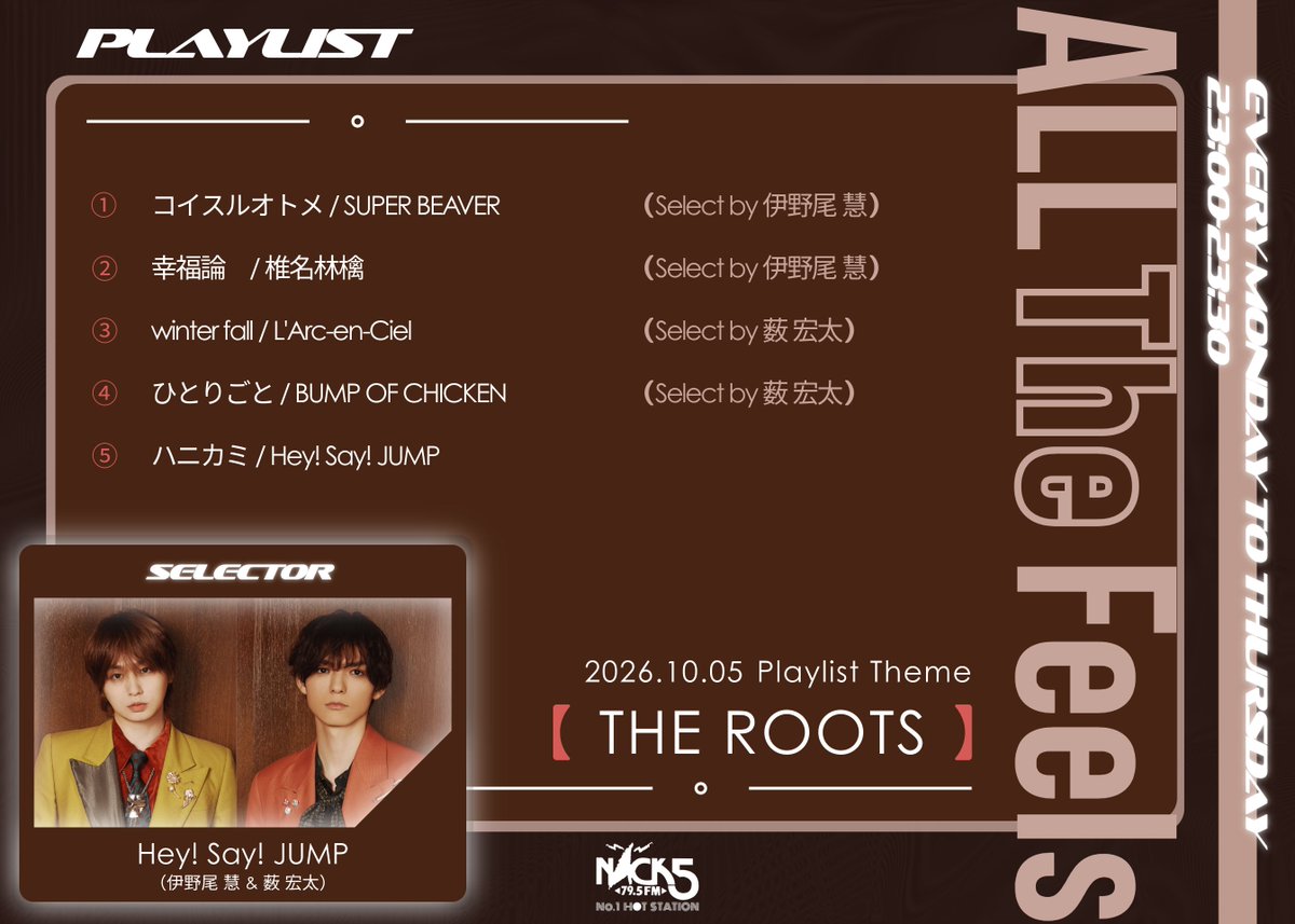 feels795's tweet photo. ▷ #feels795 ◁
┈ 10.05 (Mon) ┈

／

プレイリストテーマ【THE ROOTS】✨
by Hey! Sɑy! JUMP
💙#伊野尾慧 &amp; #薮宏太💚

＼

▼https://t.co/Kw2R3uZ44o

@JUMP_Storm @kota_yabu_hsj
#HeySɑyJUMP #Juliet https://t.co/hURFaiT0f1