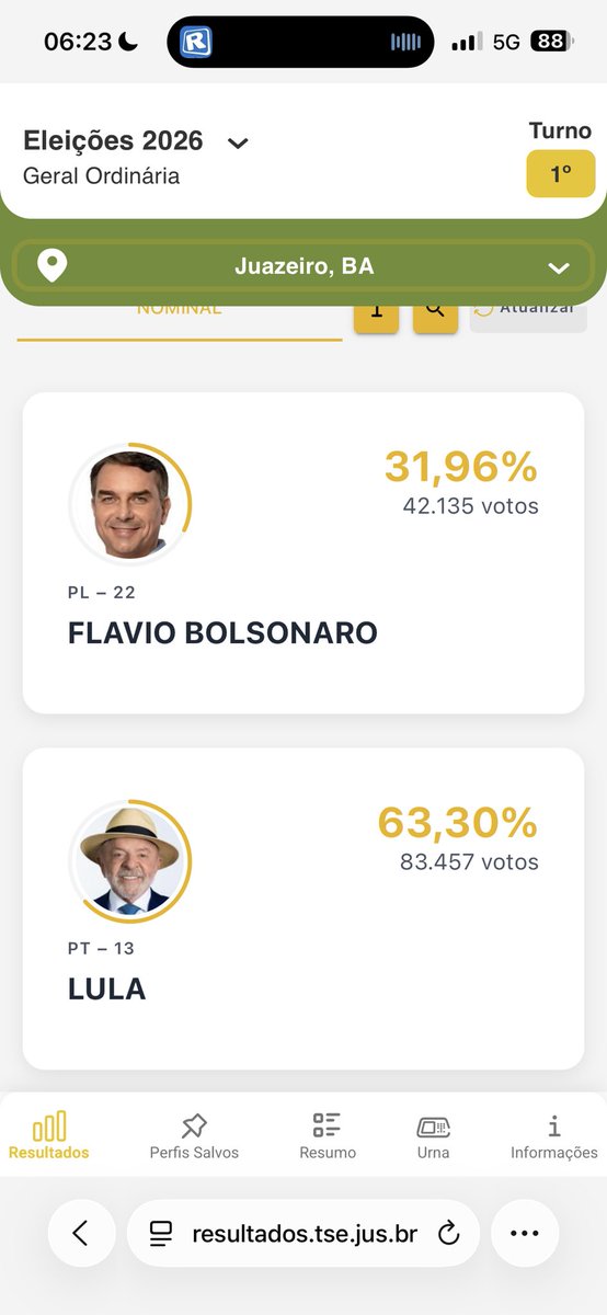 Fernandohnd19's tweet photo. @nikolas_dm Vamos virar muitos votos aqui. https://t.co/xBE76dybMN