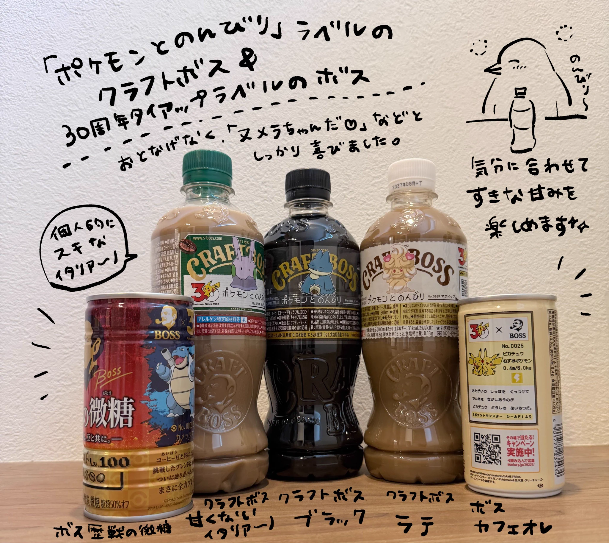ふるえるとり on X: 