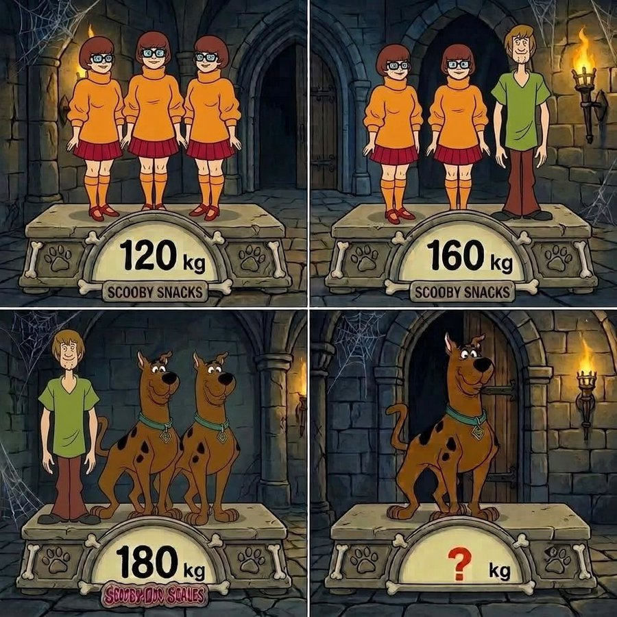 Sofia11109's tweet photo. If you solve this, your math knowledge is above average.  What is Scooby Doo's weight? https://t.co/YzhmateOGj