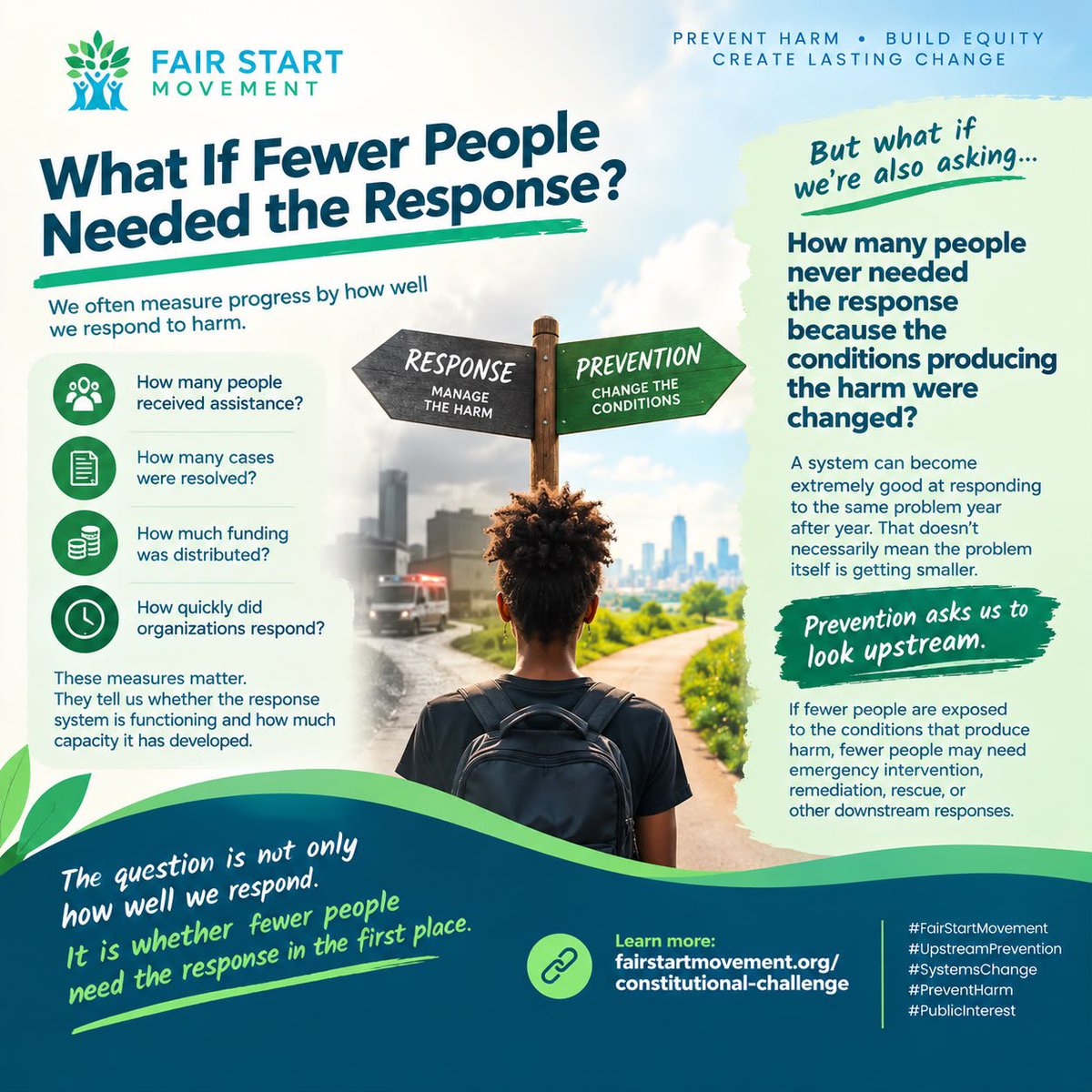 FairStartOrg's tweet photo. A system can become very good at responding to the same harm year after year.

But how many people never needed the response because the underlying conditions improved?

That is another measure of progress.

https://t.co/3Wsh7TOoW1

#FairStart #PreventHarm https://t.co/2TRwQLNxRJ