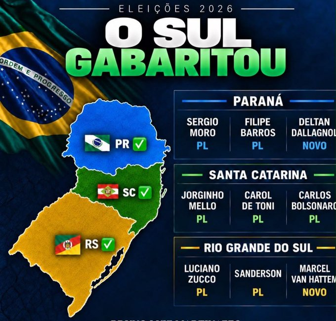 zfabrogmailcom's tweet photo. O Sul é o meu País! https://t.co/59wBqQMoUk