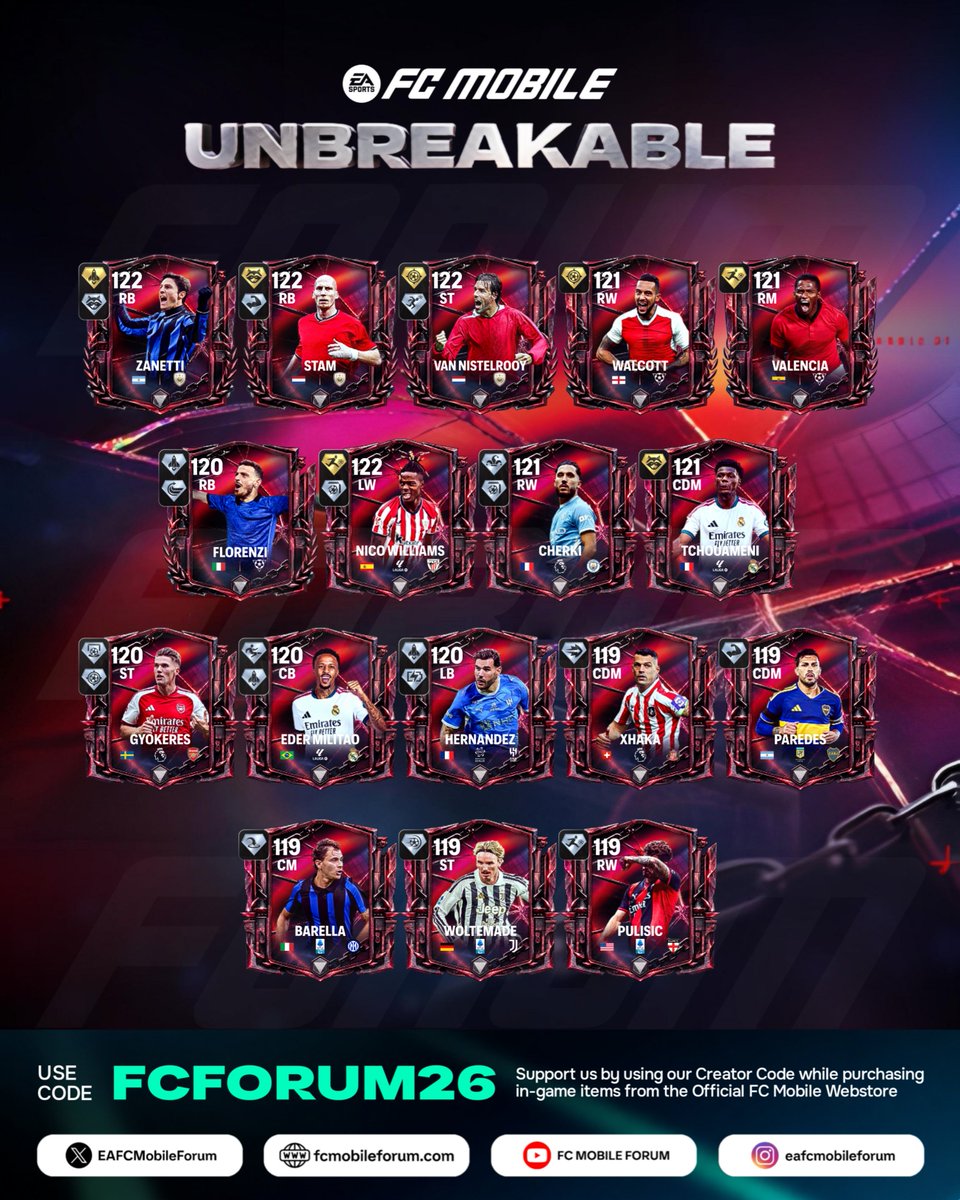 EAFCMobileForum's tweet photo. ⛓️‍💥 The Unbreakables are coming to FC Mobile this October! 🔥

Here's our prediction for the players and Icons you can expect from this promo 👀

Some Top Hall of FUT names will be Headlining this event aswell 😱

Do you want any of them in your team? 

🔗 https://t.co/pYWiPAhjgR