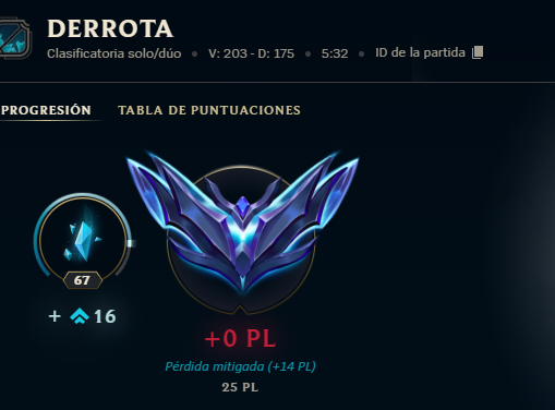 Jesskiu_'s tweet photo. alguien sabe si este game de 5 mins (ff por un afk) cuenta para el decay o tengo q jugar otra? https://t.co/pneOEq5hzz