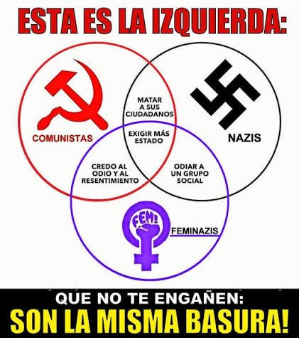 ezequiel3745's tweet photo. @AccidentalFuji También quiere que llevemos una estrella de david amarilla, cosida a nuestras ropas?

No que... "pueblo pueblo pueblo pueblo pueblo", cierto?

izquierda NUNCA MAS! https://t.co/MxoHeBmgGv