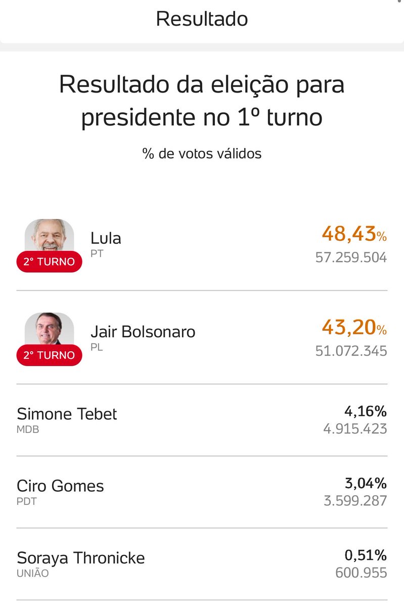 tttainan's tweet photo. @bibiafgcu mas o primeiro foi assim….. https://t.co/7Z9EE4ibOy